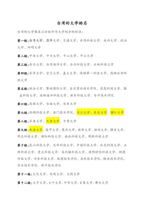 台湾的大学排名