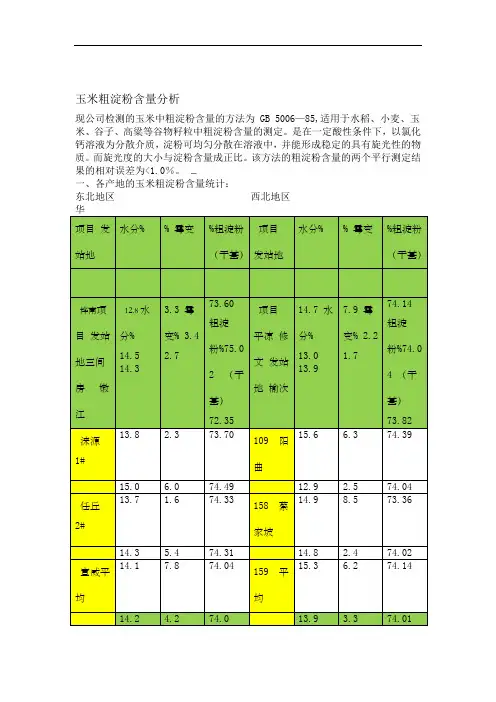 玉米淀粉含量分析