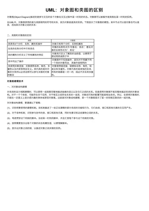 UML：对象图和类图的区别