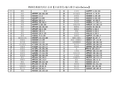 PS颜色数值汇总表