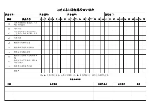 表格模板-电动叉车日常保养检查记录表