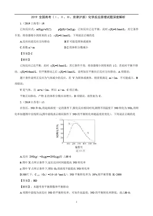 2019全国高考(Ⅰ、Ⅱ、Ⅲ、京津沪浙)化学反应原理试题深度解析
