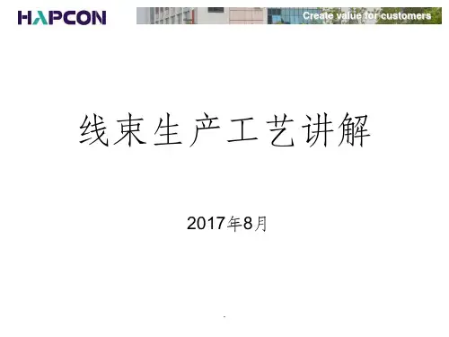 线束生产工艺讲解ppt课件