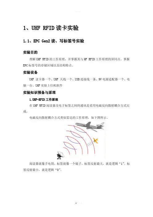 UHF RFID实验手册