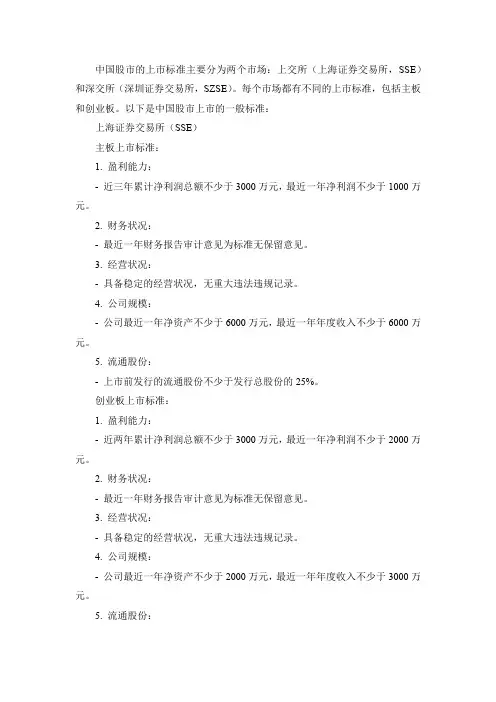 2023 中国股市上市标准