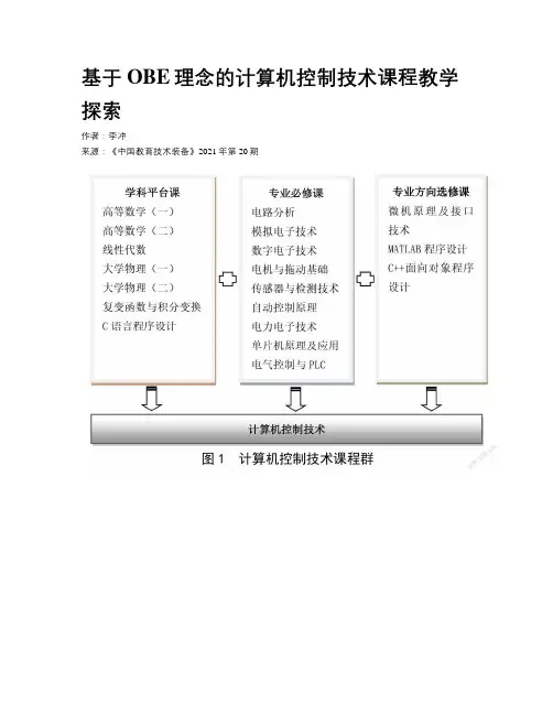 基于OBE理念的计算机控制技术课程教学探索
