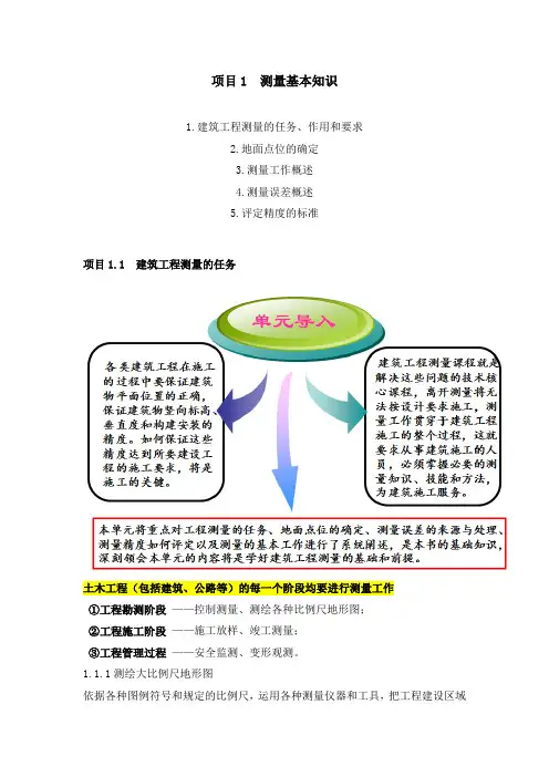工程测量教案-第一章