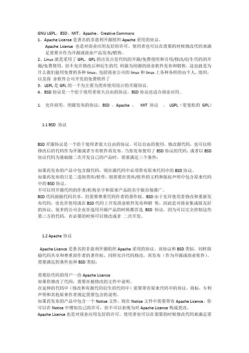 开源软件许可协议