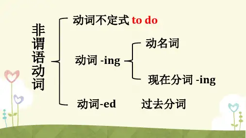专升本英语非谓语动词ppt课件