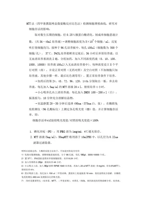 MTT法