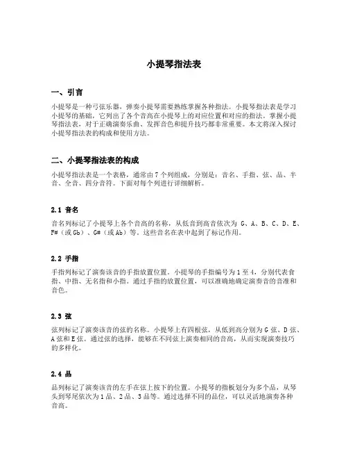 小提琴指法表