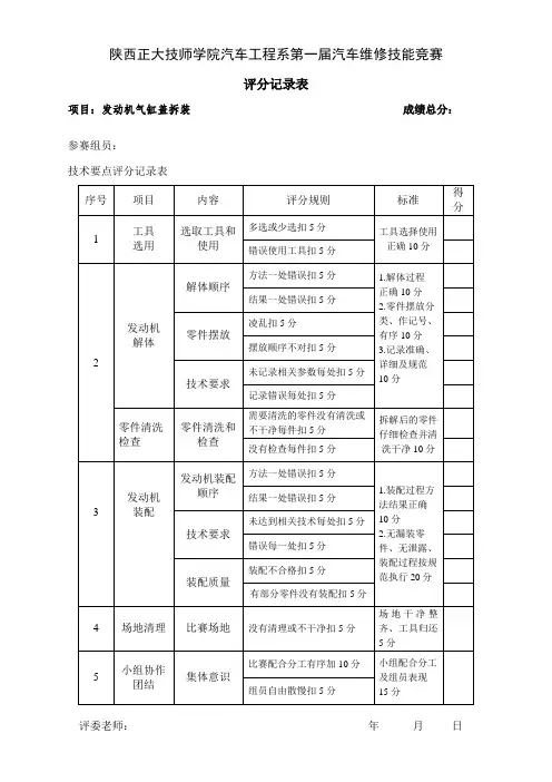 汽车维修技能竞赛_发动机拆装评分表