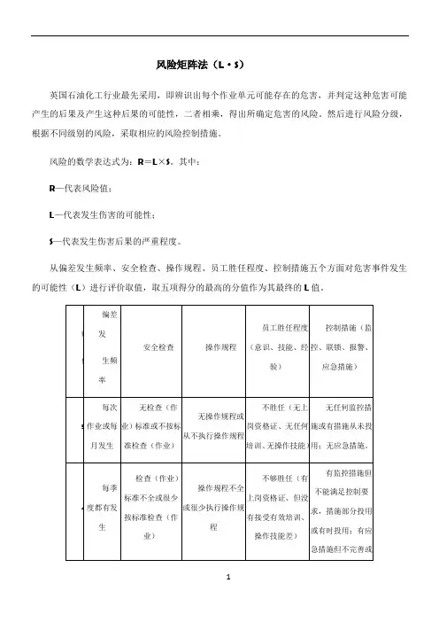 安全风险评价风险矩阵法(L·S)、LEC法