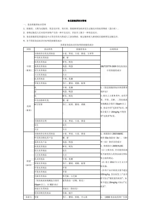 食品致敏原标识管理