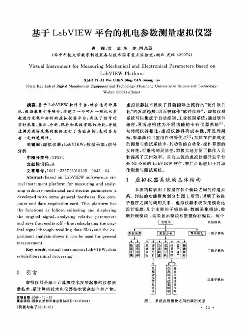 基于LabVIEW平台的机电参数测量虚拟仪器