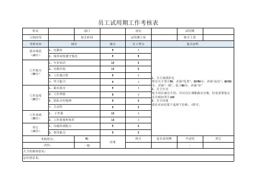员工试用期工作考核表转正评价表