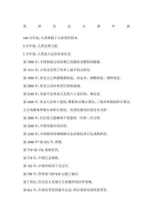 世界科技进步历史表