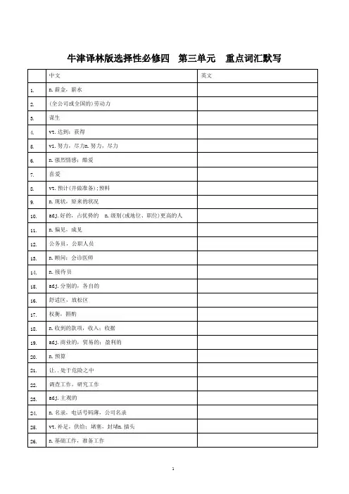 新译林版高中英语选择性必修四Unit3词汇默写检测(含答案) 
