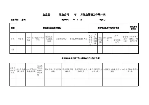 物业管理工作统计表模板