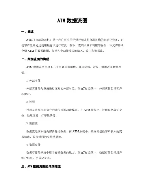ATM数据流图