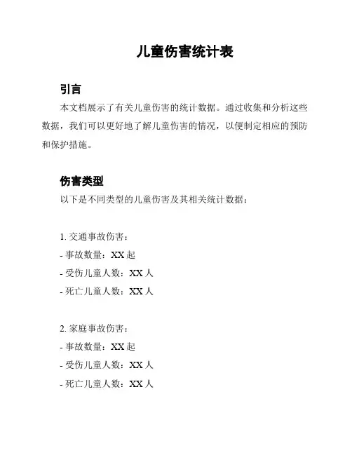 儿童伤害统计表