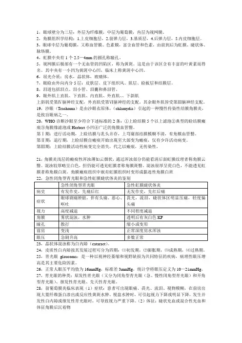 眼科学期末考试重点