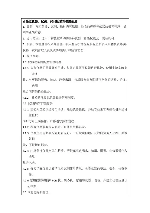 实验室仪器、试剂、耗材购置和管理制度
