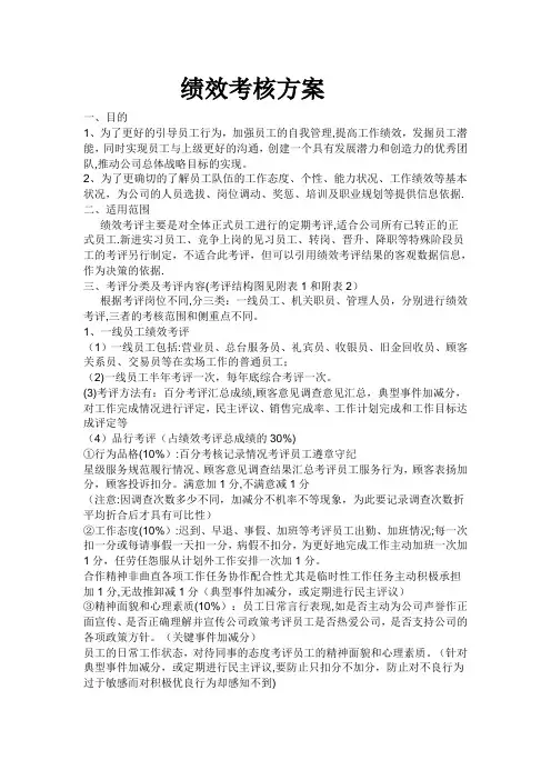 绩效考核方案医药公司