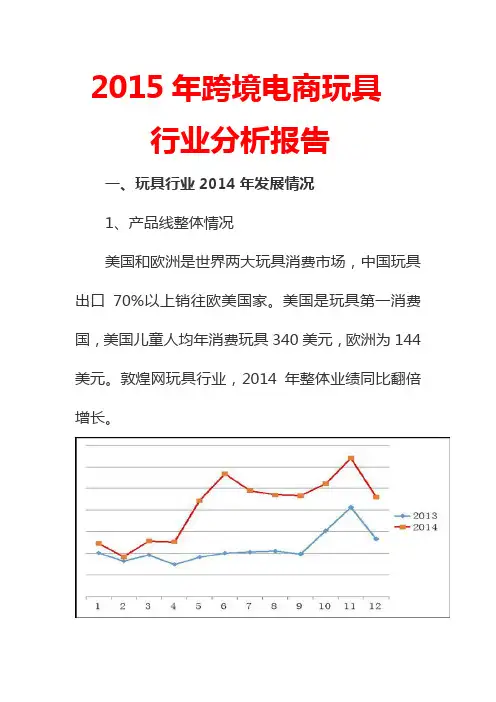 2015年跨境电商玩具行业分析报告