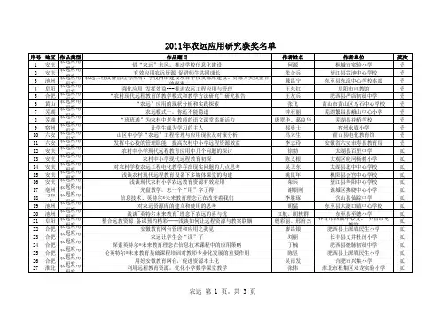 2011年安徽省六项电教学术作品评选获奖名单