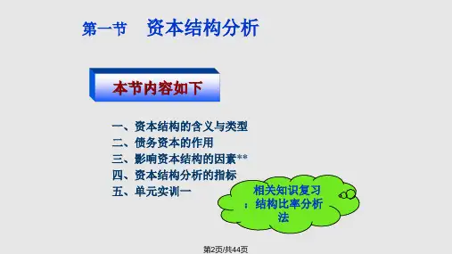 资产负债表分析3.pptx