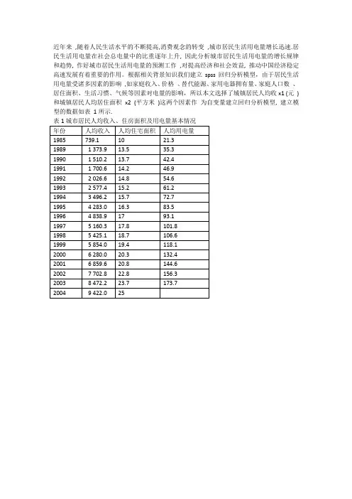 城乡居民用电量
