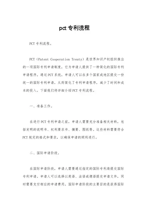 pct专利流程