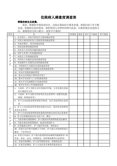 住院病人满意度调查表