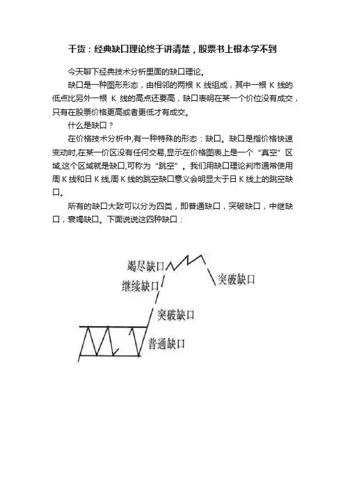 干货：经典缺口理论终于讲清楚，股票书上根本学不到