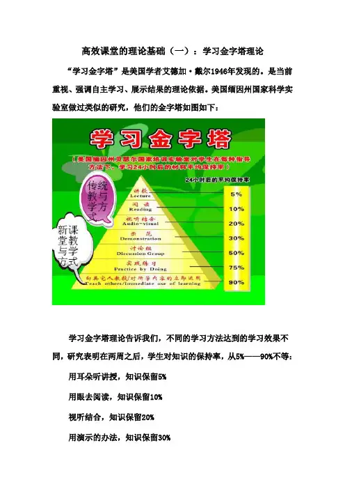 高效课堂的理论基础1、2、3