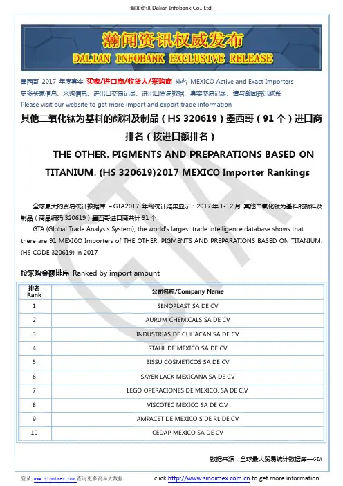 其他二氧化钛为基料的颜料及制品(HS 320619)2017 墨西哥(91个)进