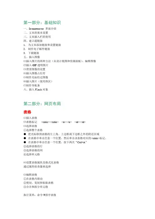 Dreamweaver—基础知识一