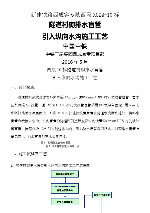 隧道排水盲管施工工艺 