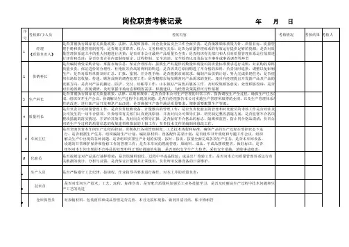 企业生产所需各种记录表