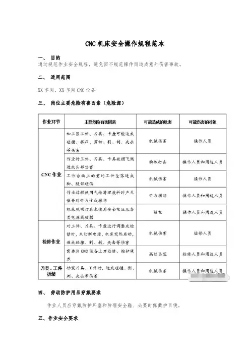 CNC机床安全操作规程范本