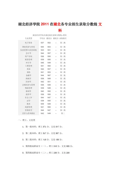 湖北经济学院2011在湖北各专业招生录取分数线