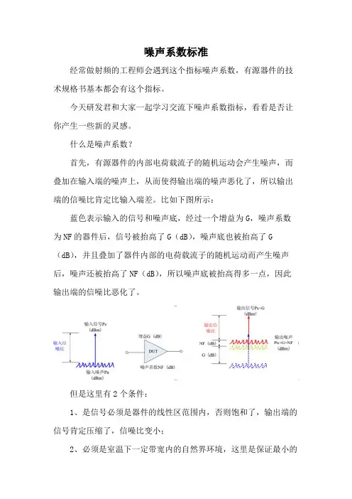 噪声系数标准