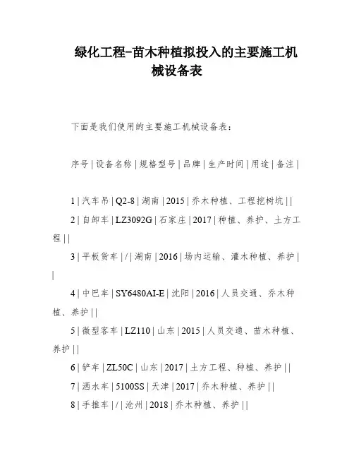 绿化工程-苗木种植拟投入的主要施工机械设备表