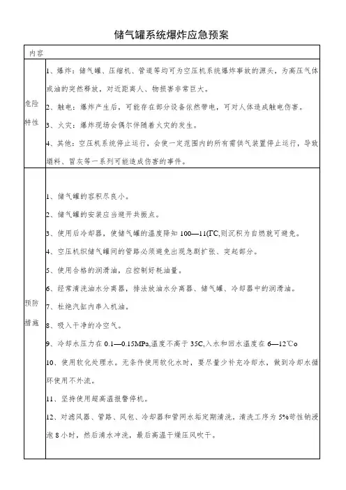 储气罐系统爆炸应急预案