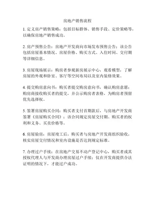房地产销售流程