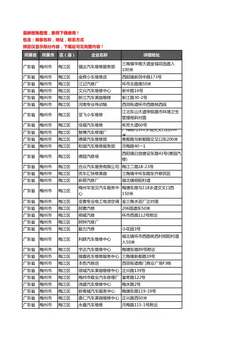 新版广东省梅州市梅江区汽车维修企业公司商家户名录单联系方式地址大全229家