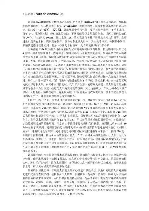 瓦尼诺港