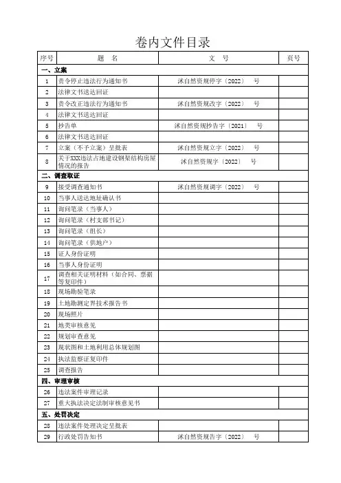 自然资源和规划行政执法 案卷卷内文件目录