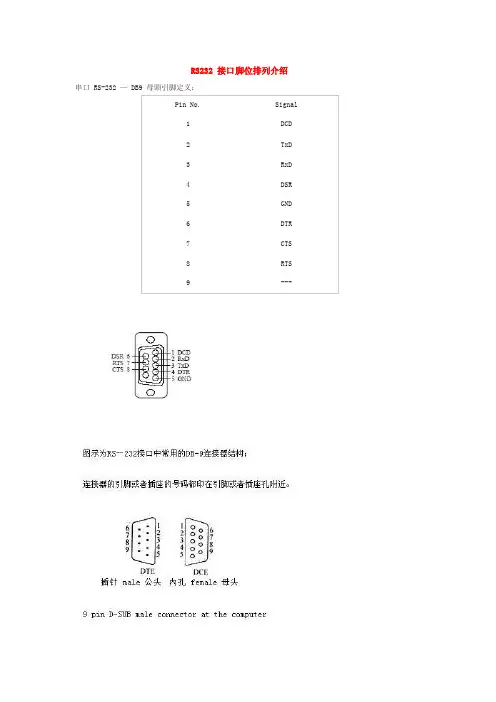 rs232接口脚位排列介绍